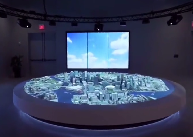 3D塑膜投影沙盘